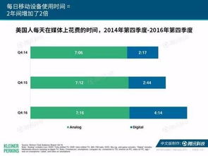 從2017互聯(lián)網(wǎng)女皇報(bào)告看中國(guó)游戲市場(chǎng)的崛起 機(jī)遇與挑戰(zhàn)并存